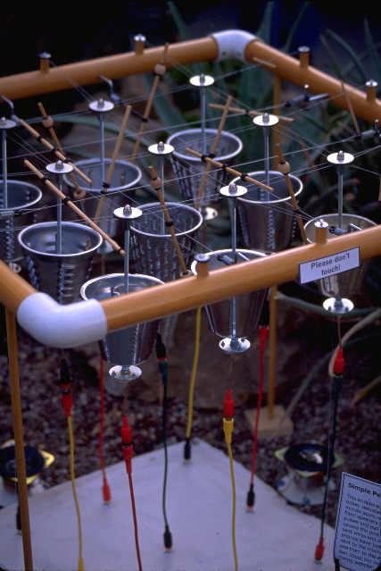 Simple Penduling